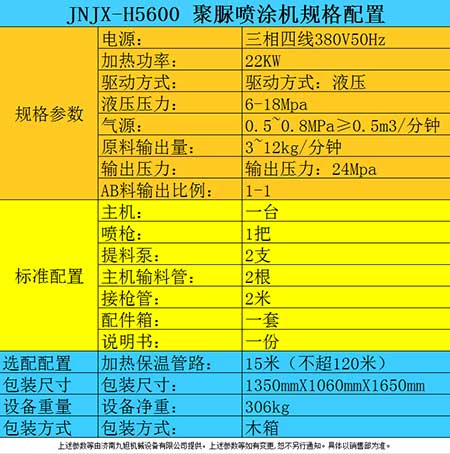 防腐涂料噴涂機器(圖3) H5600聚脲防腐涂料噴涂機器參數表